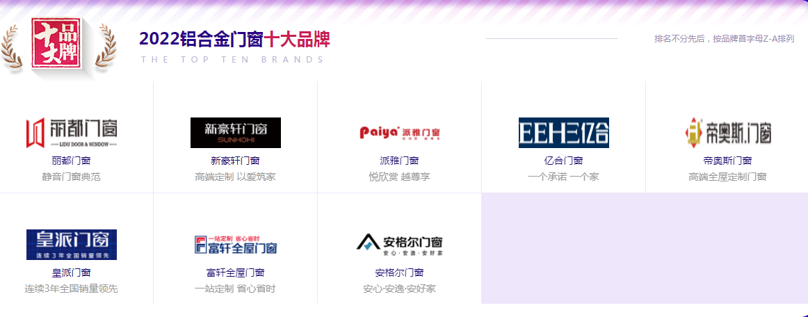 鋁合金門(mén)窗十大品牌.png